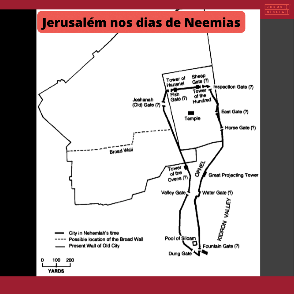 Jerusalém nos dias de Neemias